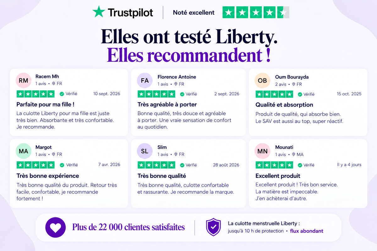 Avis Trustpilot de clientes sur la culotte menstruelle Liberty